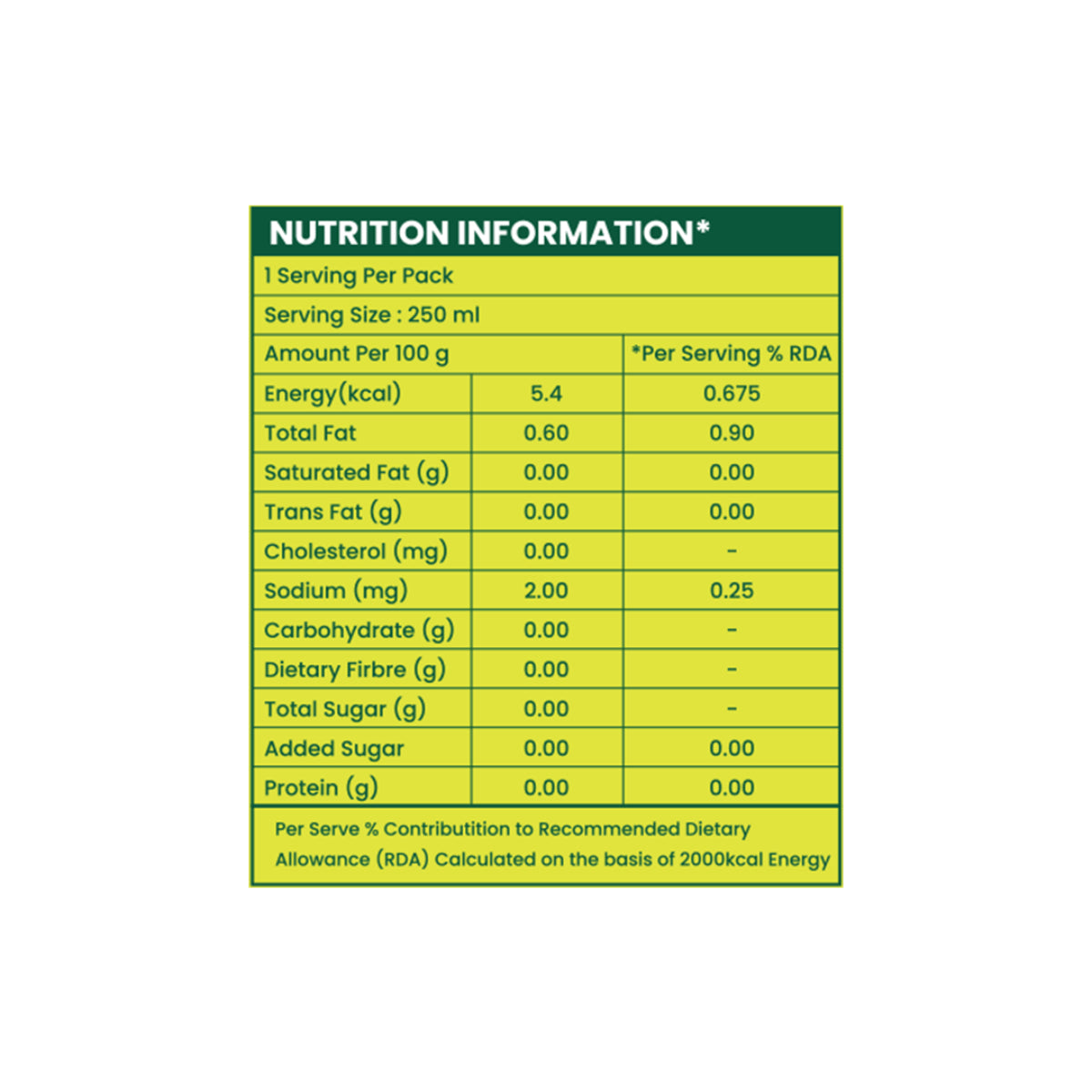 BLND Cucumber & Mint Mixer 250ml