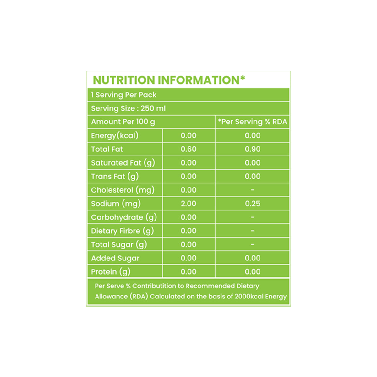 BLND Lemon and Mint <br> Tonic Water - 250ml