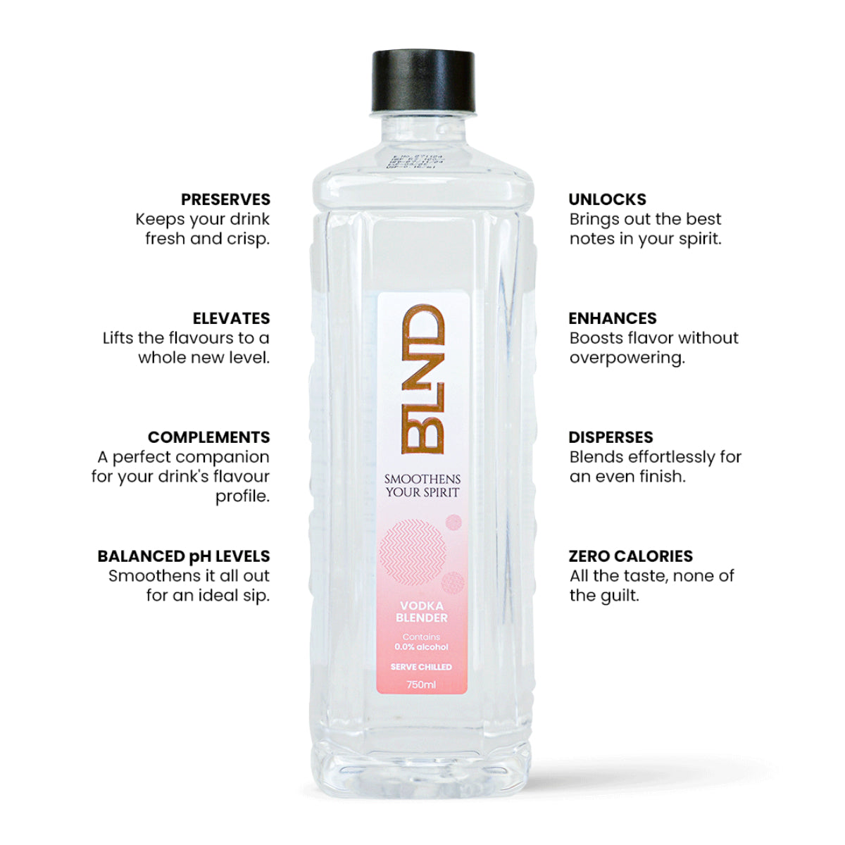 BLND Blending Water for Vodka 750 ML